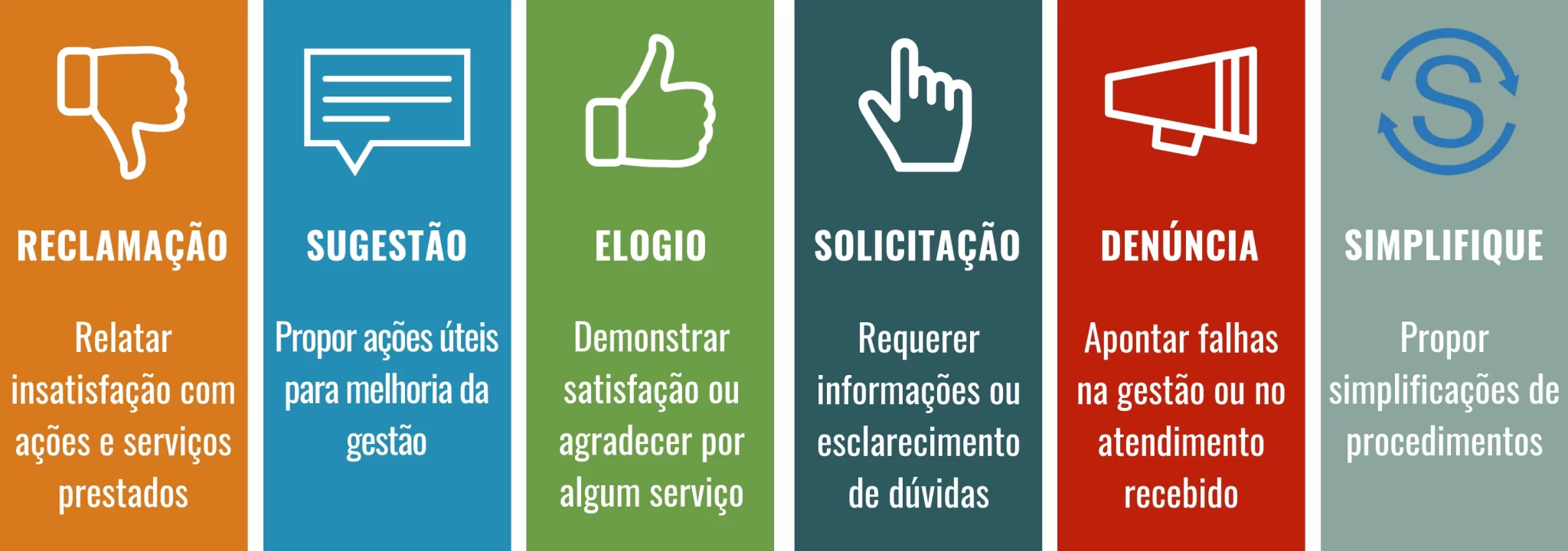 JEFFTORRESPRO - Qualidade de vida no conforto do seu lar.